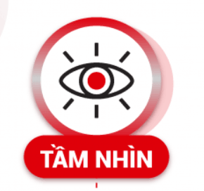 Tầm Nhìn - Sứ Mệnh